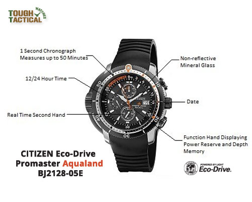 Citizen-promaster-Aqualand