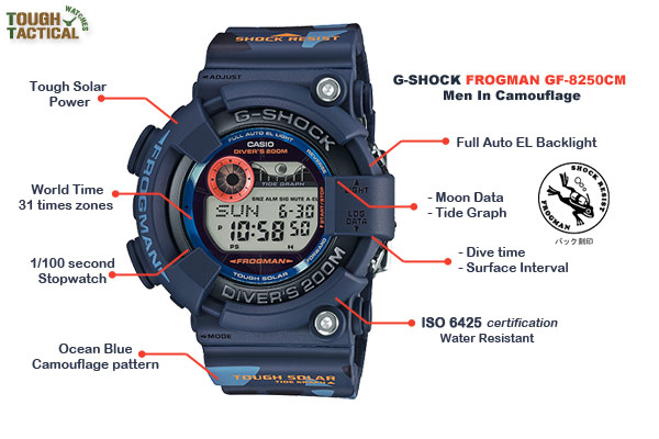 g-shock-frogman-features-gf